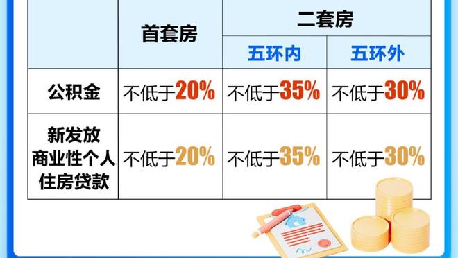 马龙：有约基奇生活变得容易多了 最让我满意的是他的防守